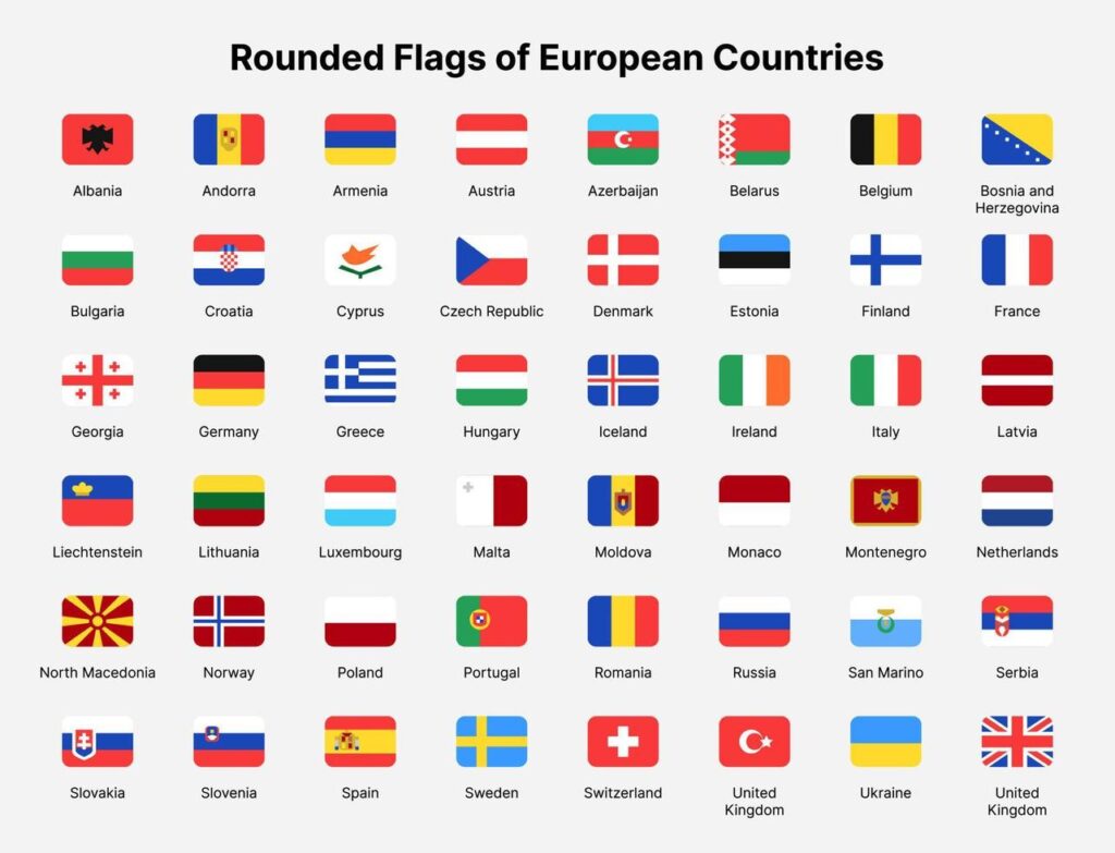 Flags of all the European countries